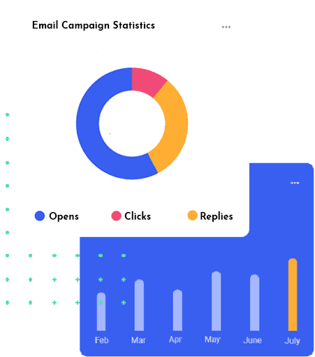 Smtp services - email campaign statistics